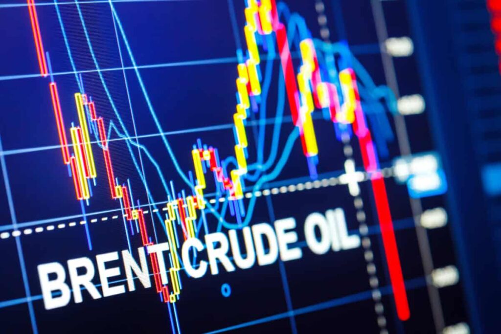 trading chart of brent crude oil prices